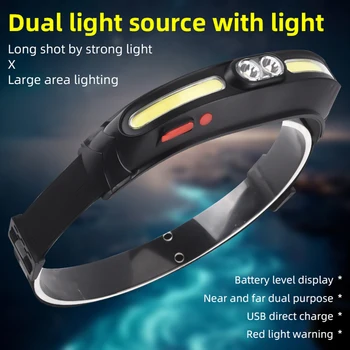Faruri LED rezistent la apa COB Faruri Puternice de Cap Lanterna USB Reîncărcabilă Camping Pescuit Felinar Gamă Largă De Iluminat