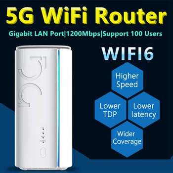 5G Wifi Router WIFI6 Routerul CPE Port Gigabit LAN 1200Mbps 2.4 G+5G Sprijin 100 de Utilizatori Pentru Întreprindere de uz Casnic