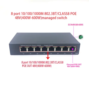 8-port 10/100/1000M POE 48V(400W-600W) 802.3 BT/ class8 managed switch